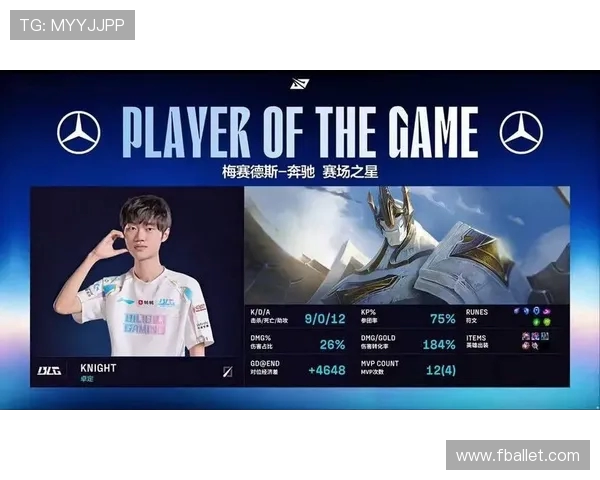 BLG在英雄联盟赛场上的盯防策略分析与成效评估