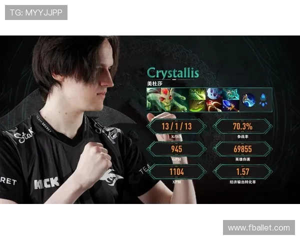 DOTA2热点分析IG战队如何成功转型与重塑竞争力