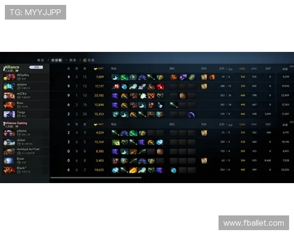 RNG在Major赛中的耐力表现分析与战术解读