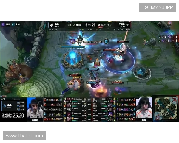 全球总决赛分析：TES以迅猛速度展现团队实力与战术深度