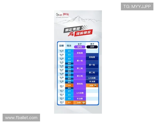 北京网球队在全国网球灵活性排行榜中荣获第三名的佳绩分析
