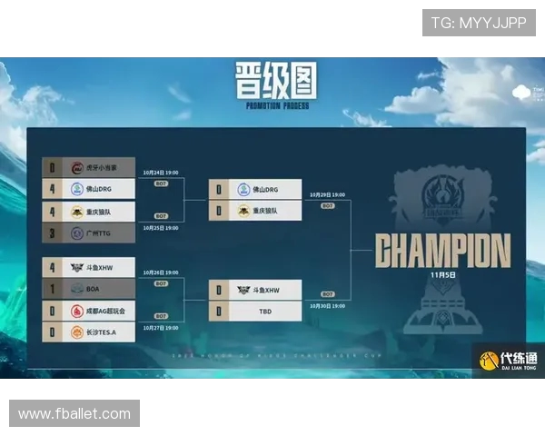 挑战者杯最新积分榜TES战队以81分稳居第一名