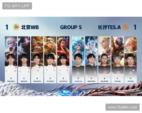 王者荣耀意识排行榜揭晓FPX战队强势跻身前四名引发热议