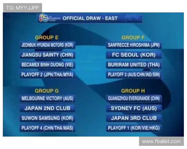 西悉尼对阵悉尼FC在线直播观看指南及赛前分析