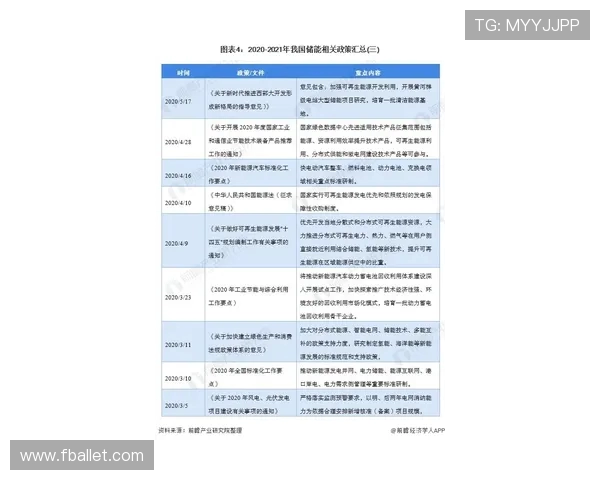 重磅专题：WE战队如何引领区域防守策略的全新变革与实践探索