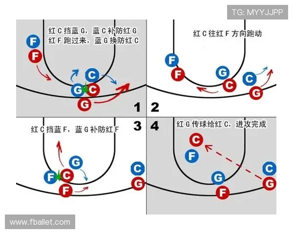 广州篮球队快攻战术深度解析与实战应用探讨