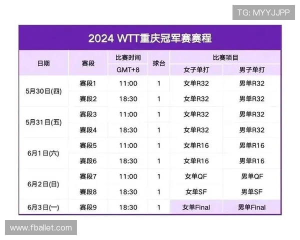 武汉乒乓球队与重庆乒乓球队速度对决赛后分析与总结 武汉乒乓球队与重庆乒乓球队速度对决赛后分析与总结