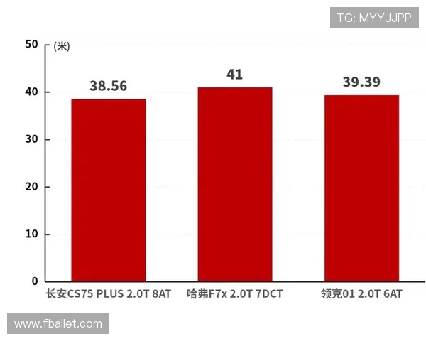 洲际赛分析：V5在比赛节奏中的出色表现与战术调整探讨