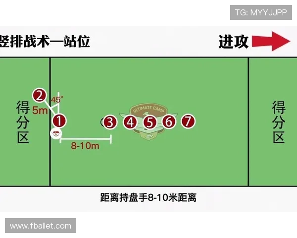 上海飞盘队的战术节奏分析与其他队伍的比较研究